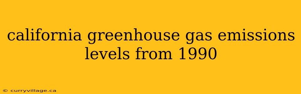 california greenhouse gas emissions levels from 1990
