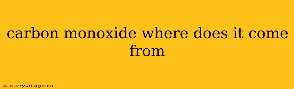 carbon monoxide where does it come from