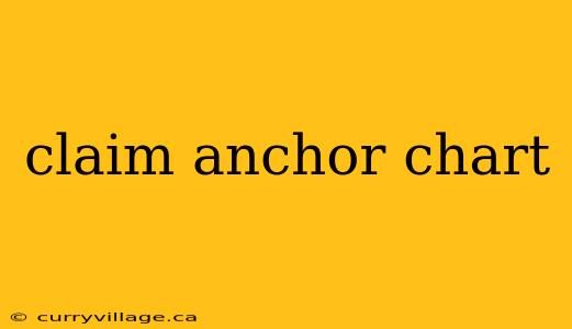 claim anchor chart