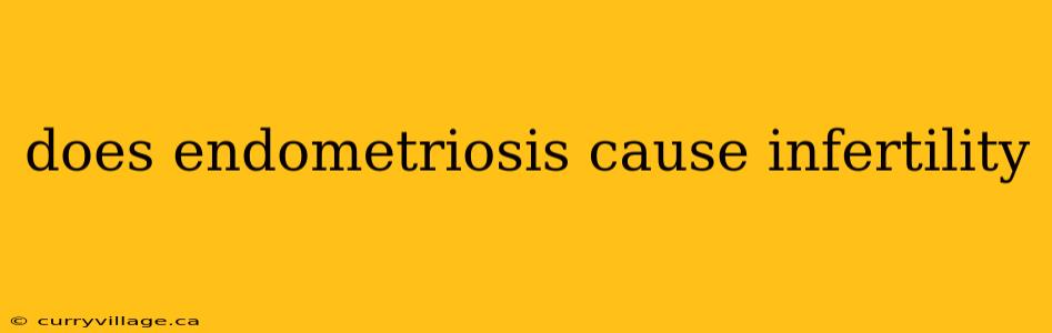 does endometriosis cause infertility