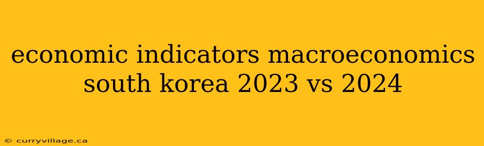 economic indicators macroeconomics south korea 2023 vs 2024