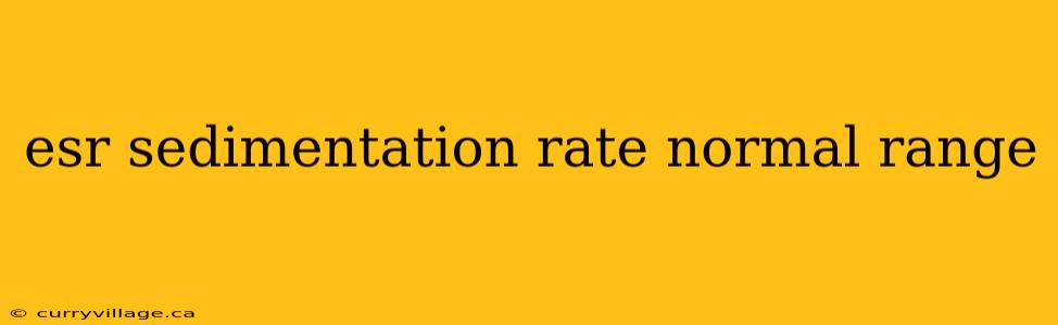 esr sedimentation rate normal range