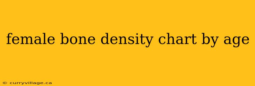 female bone density chart by age