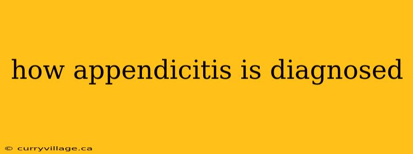 how appendicitis is diagnosed