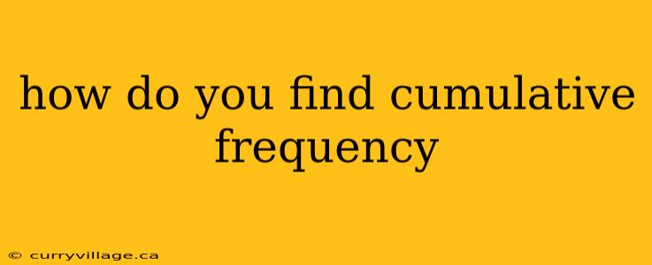 how do you find cumulative frequency