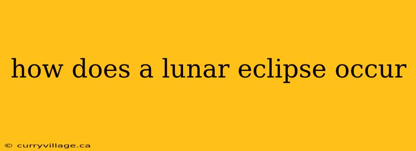how does a lunar eclipse occur