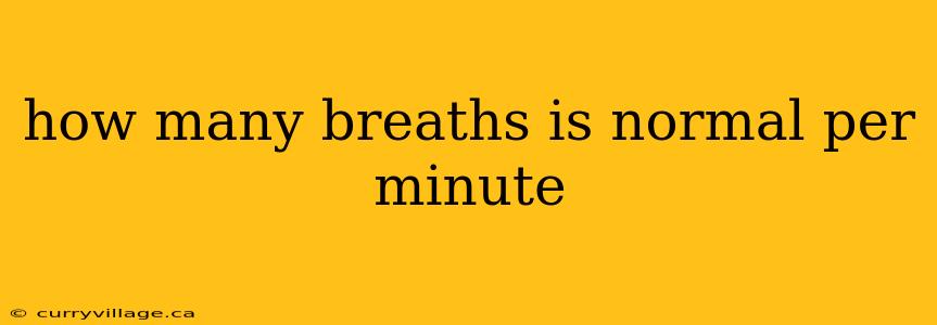 how many breaths is normal per minute