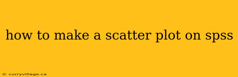 how to make a scatter plot on spss
