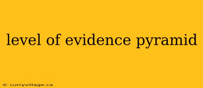 level of evidence pyramid