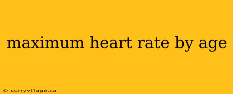 maximum heart rate by age