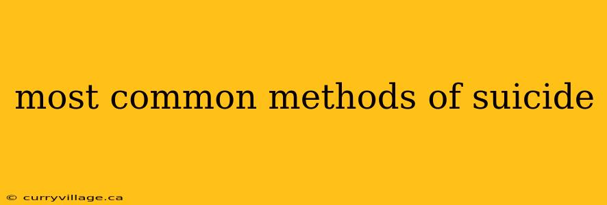 most common methods of suicide