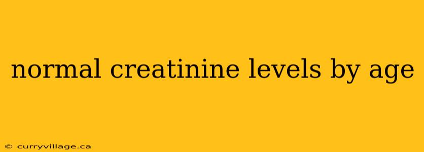 normal creatinine levels by age