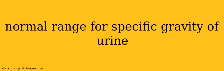 normal range for specific gravity of urine