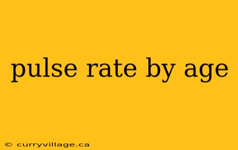 pulse rate by age