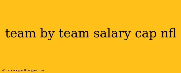 team by team salary cap nfl