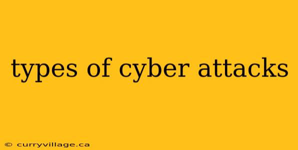 types of cyber attacks