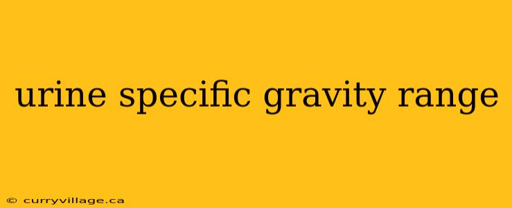 urine specific gravity range