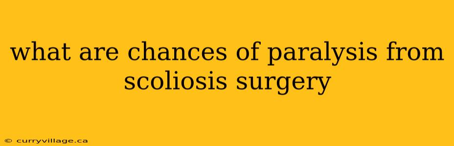 what are chances of paralysis from scoliosis surgery