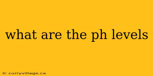 what are the ph levels