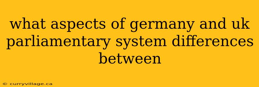 what aspects of germany and uk parliamentary system differences between