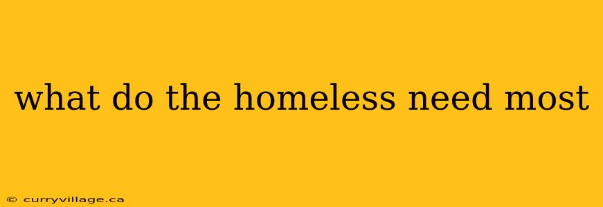 what do the homeless need most