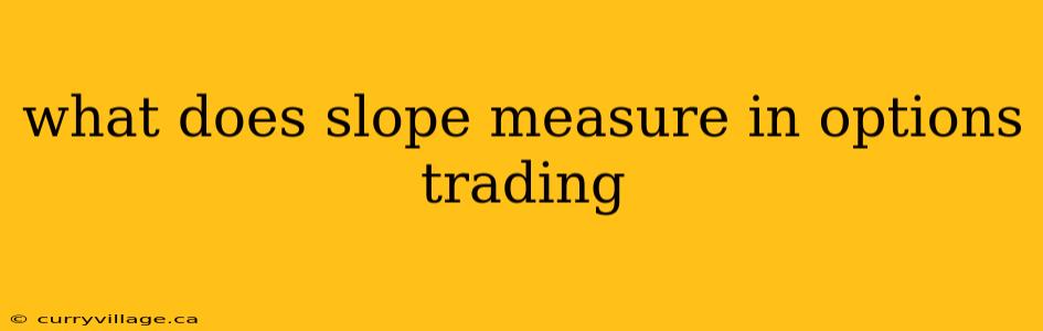 what does slope measure in options trading