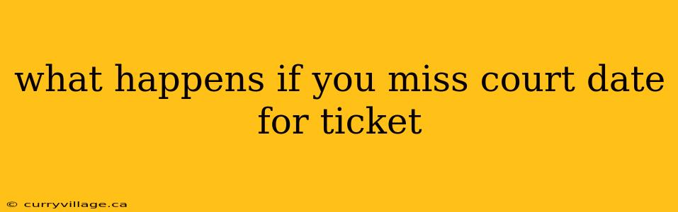 what happens if you miss court date for ticket