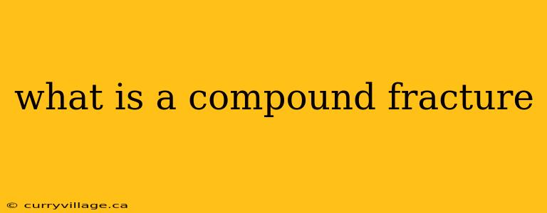 what is a compound fracture