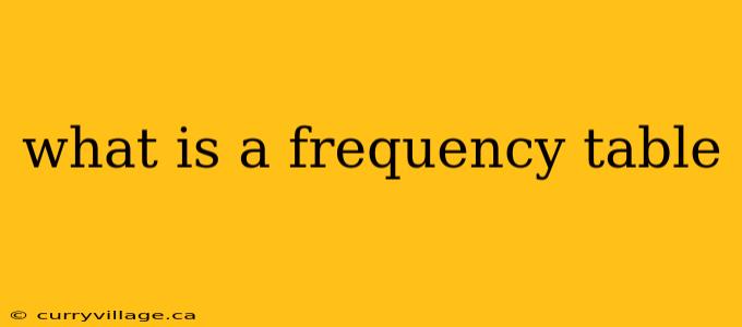 what is a frequency table