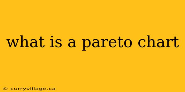 what is a pareto chart
