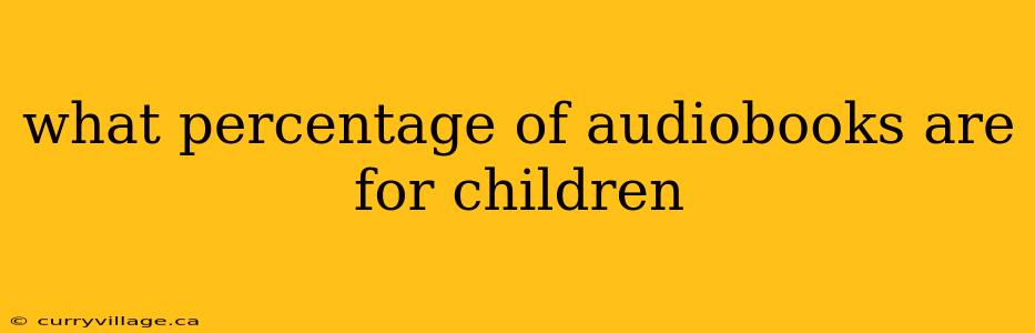 what percentage of audiobooks are for children