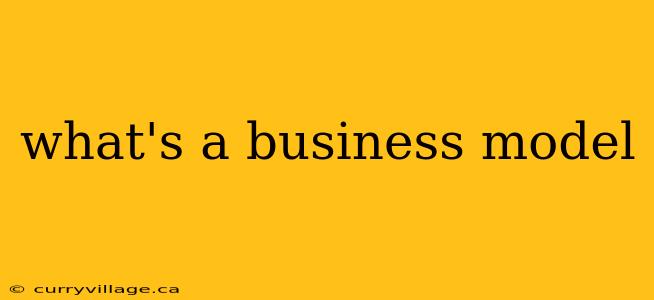 what's a business model